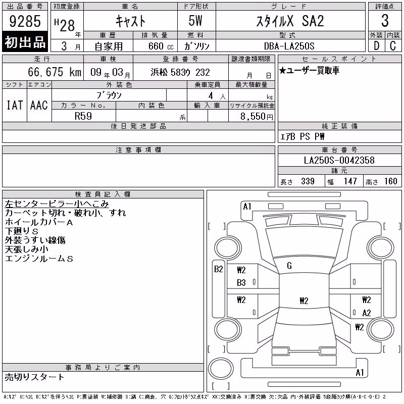 DAIHATSU CAST
