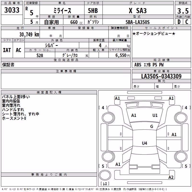 DAIHATSU MIRA E:S