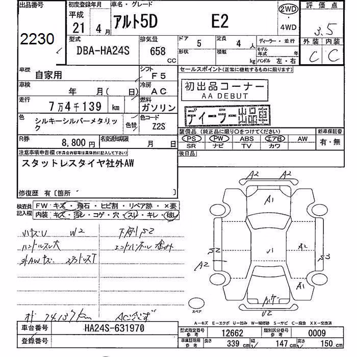 SUZUKI ALTO