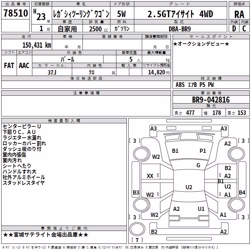 SUBARU LEGACY