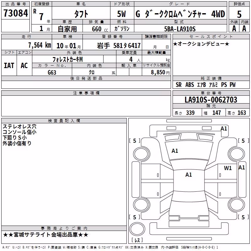 DAIHATSU TAFT