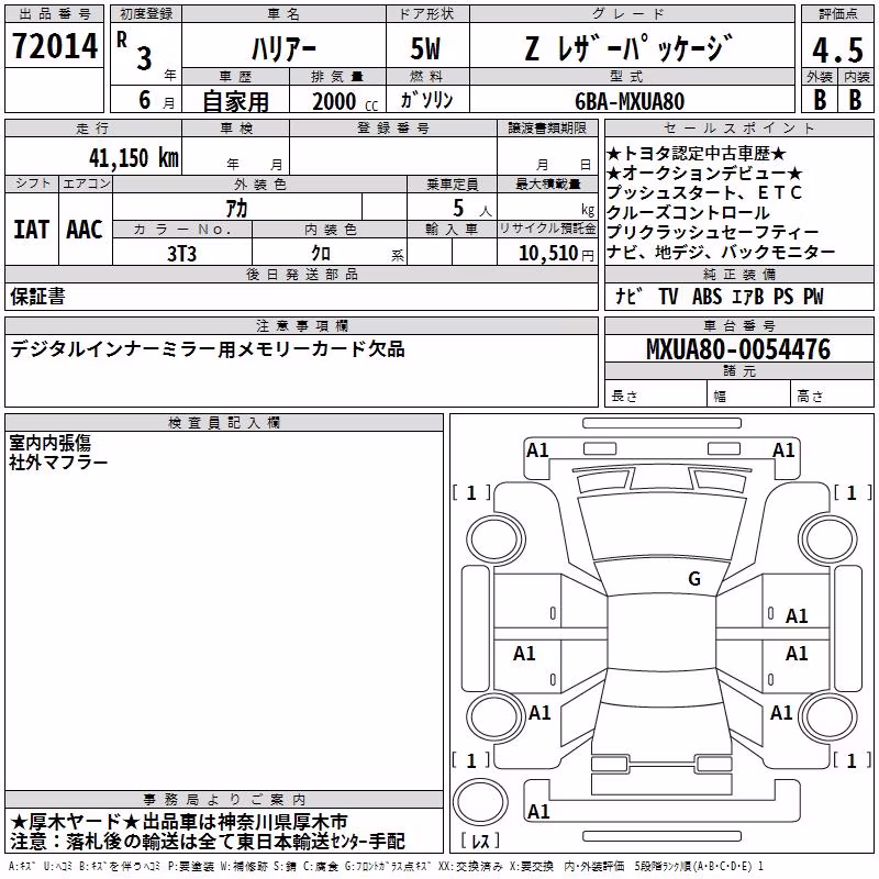 TOYOTA HARRIER