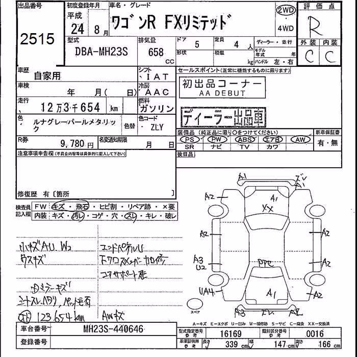 SUZUKI WAGON R