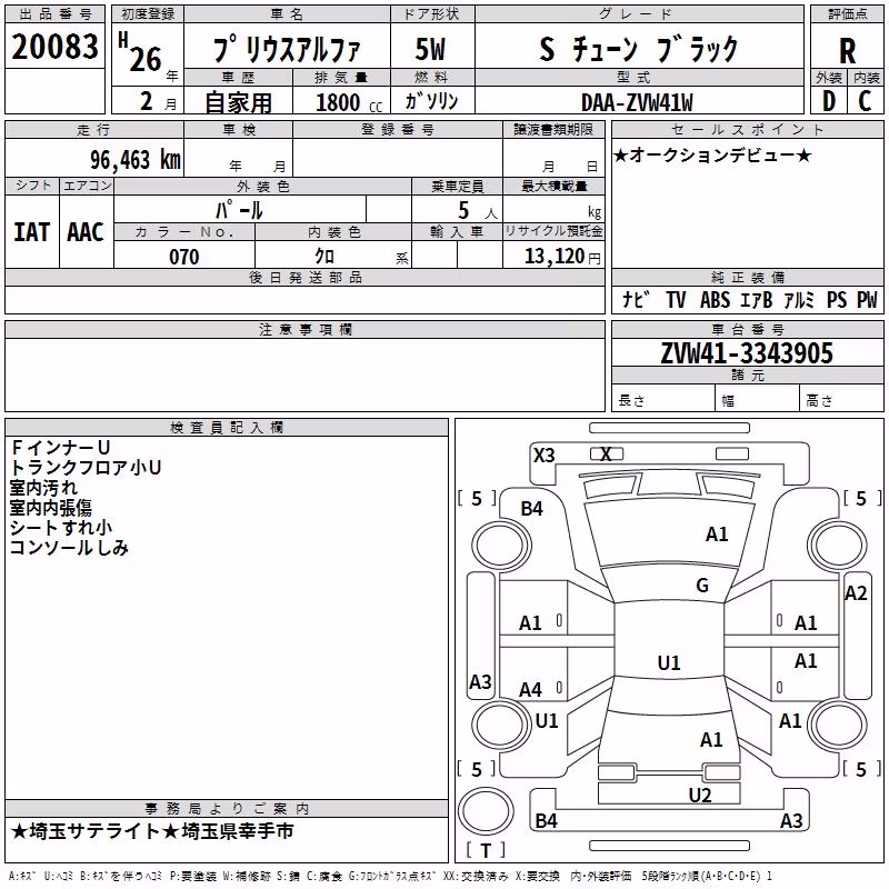 TOYOTA PRIUS ALPHA