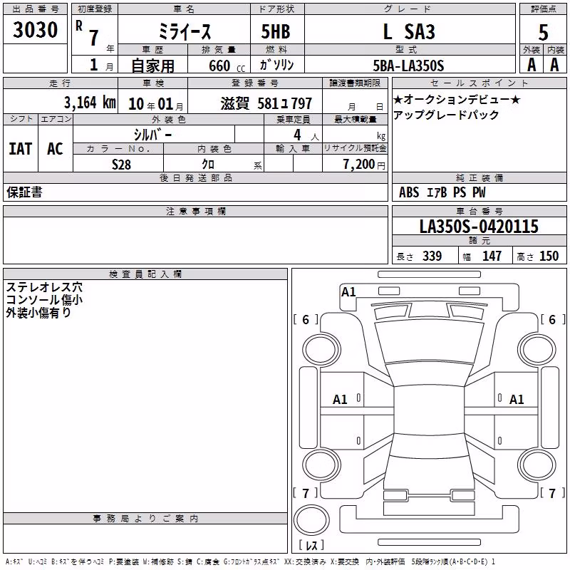DAIHATSU MIRA E:S