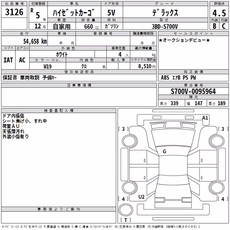 DAIHATSU ATRAI