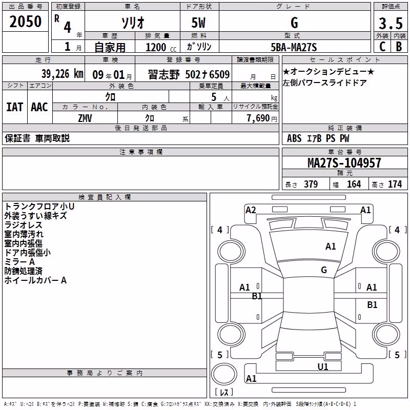 SUZUKI SOLIO