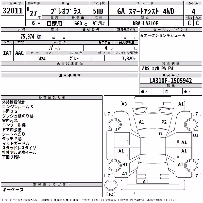 SUBARU PLEO PLUS