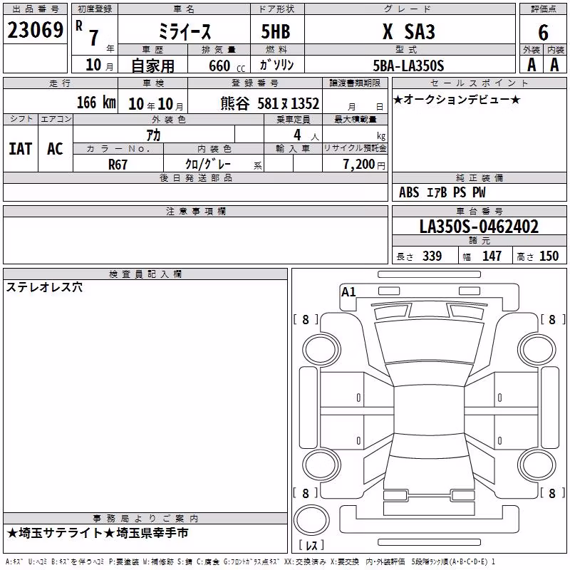 DAIHATSU MIRA E:S