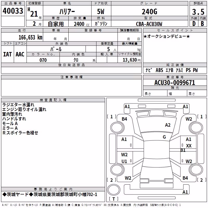 TOYOTA HARRIER