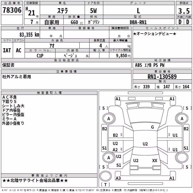 SUBARU STELLA