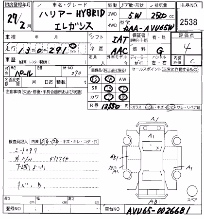 TOYOTA HARRIER