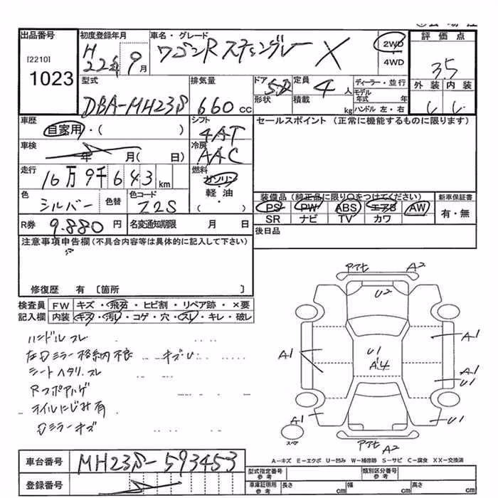 SUZUKI WAGON R