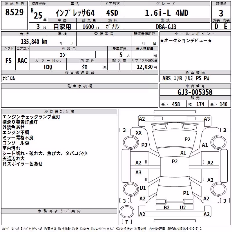 SUBARU IMPREZA