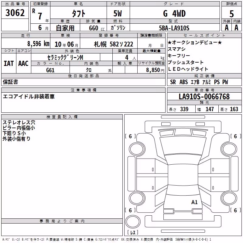 DAIHATSU TAFT