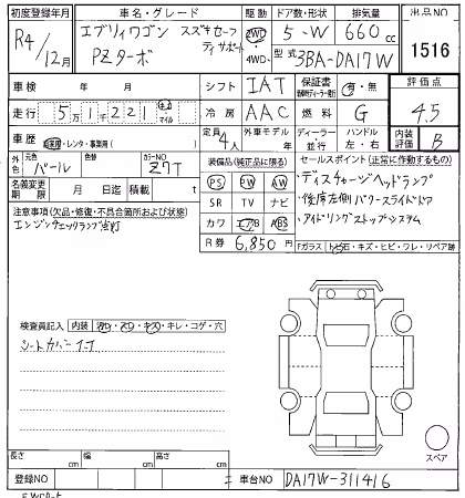 SUZUKI EVERY