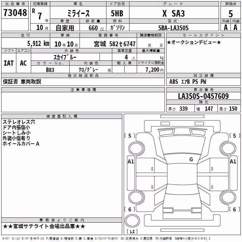 DAIHATSU MIRA E:S