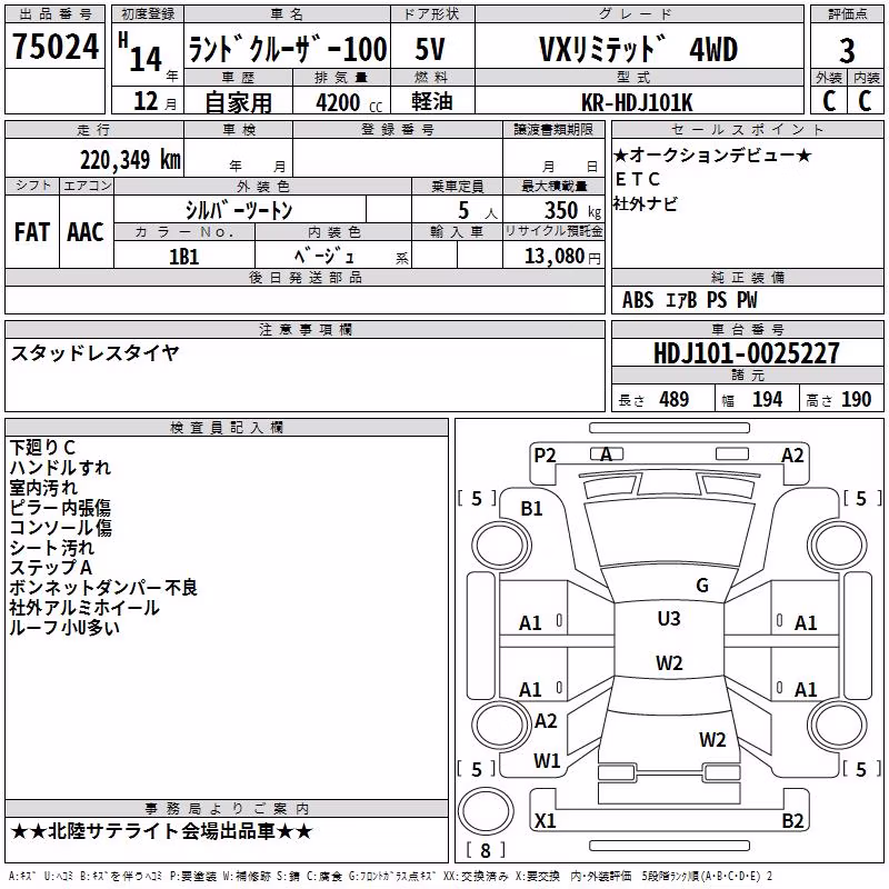 TOYOTA LAND CRUISER