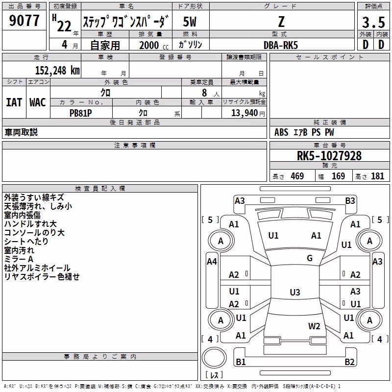 HONDA STEPWGN