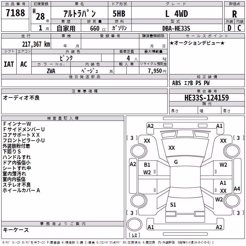 SUZUKI ALTO LAPIN