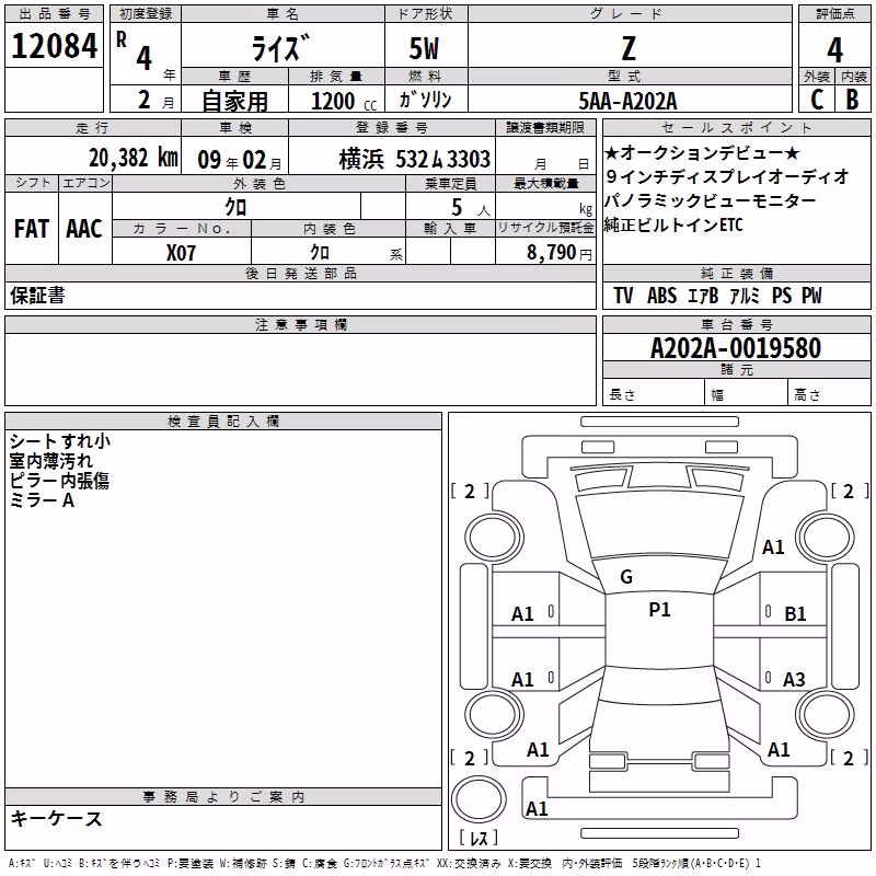 TOYOTA RAIZE