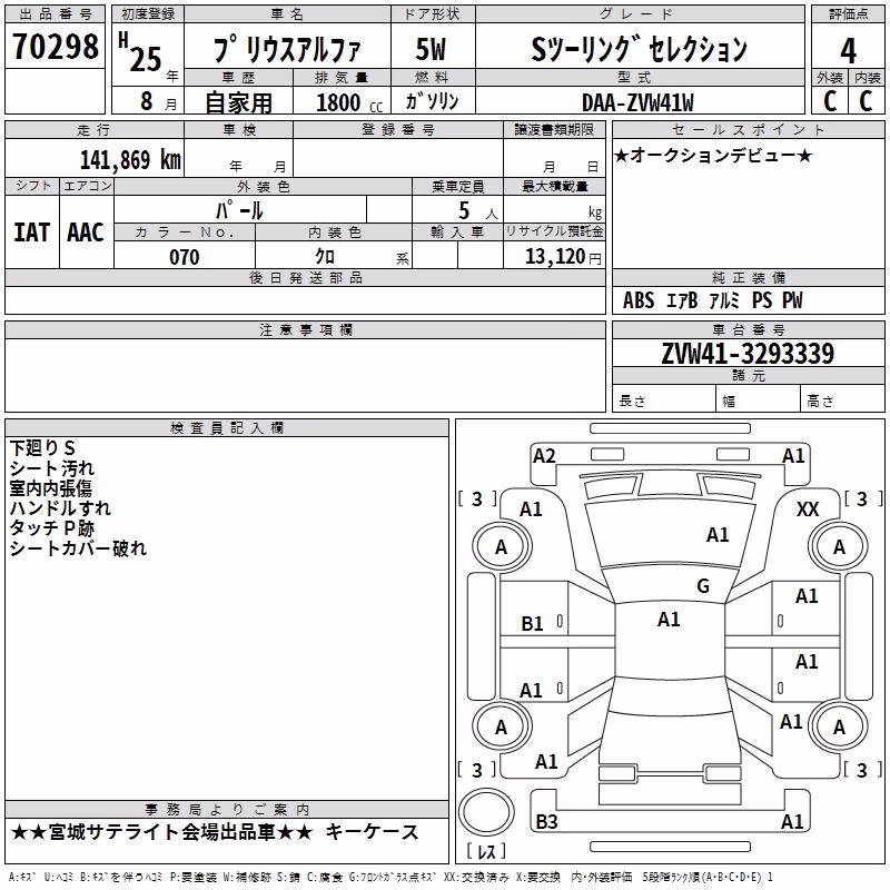 TOYOTA PRIUS ALPHA