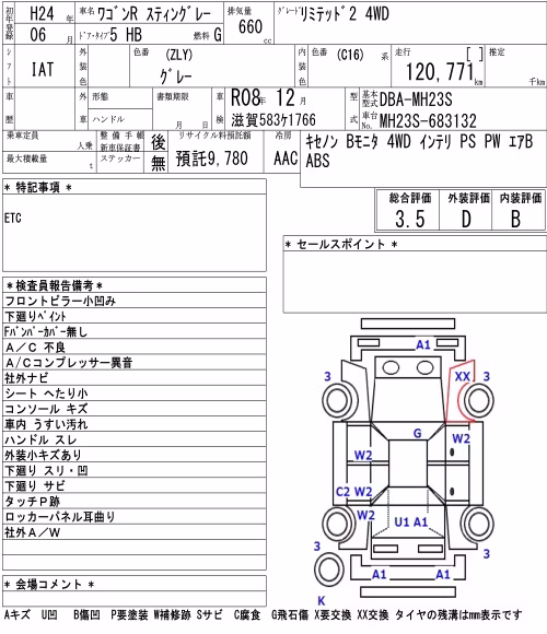 SUZUKI WAGON R