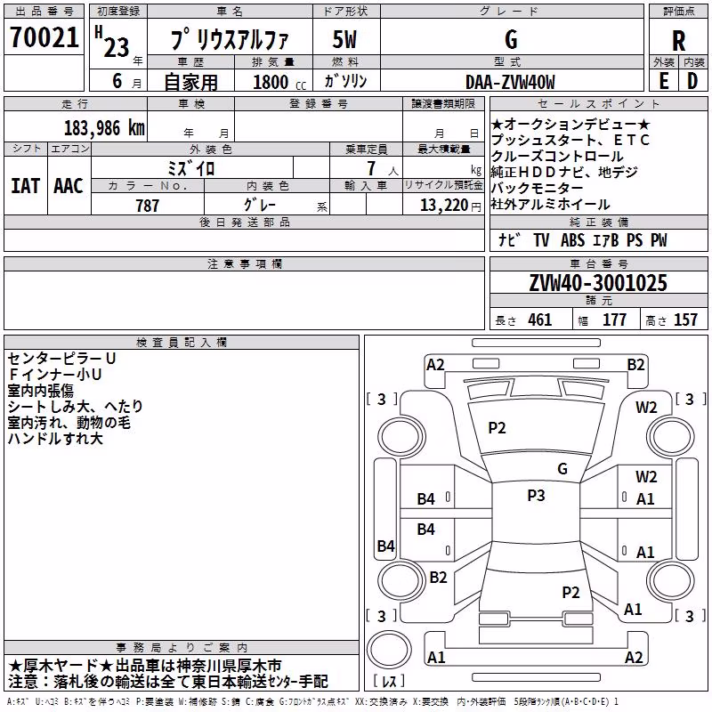 TOYOTA PRIUS ALPHA