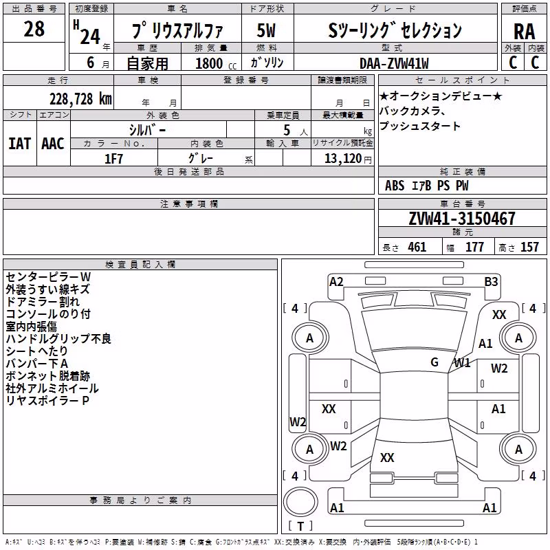 TOYOTA PRIUS ALPHA