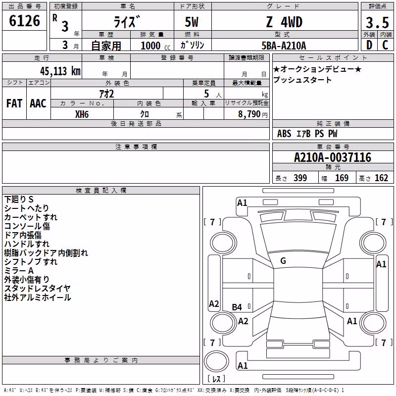 TOYOTA RAIZE