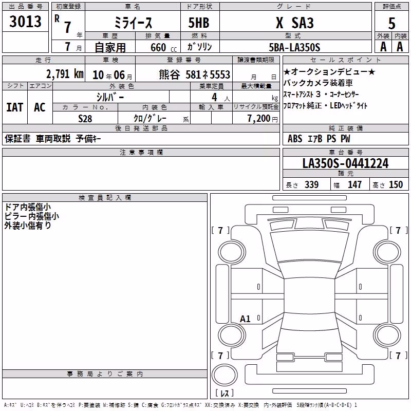 DAIHATSU MIRA E:S