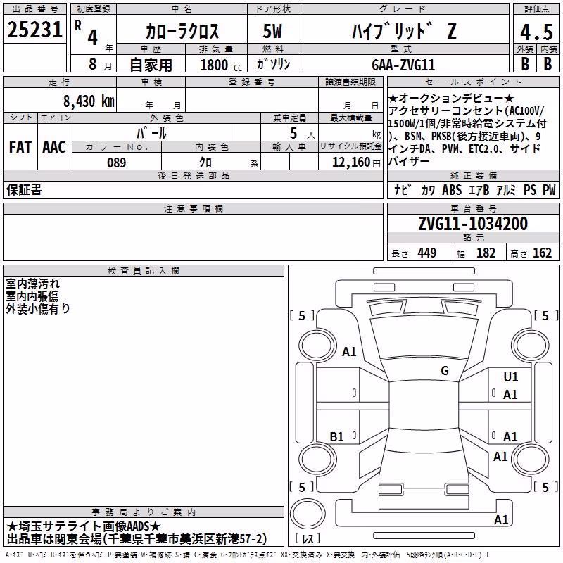 TOYOTA COROLLA CROSS