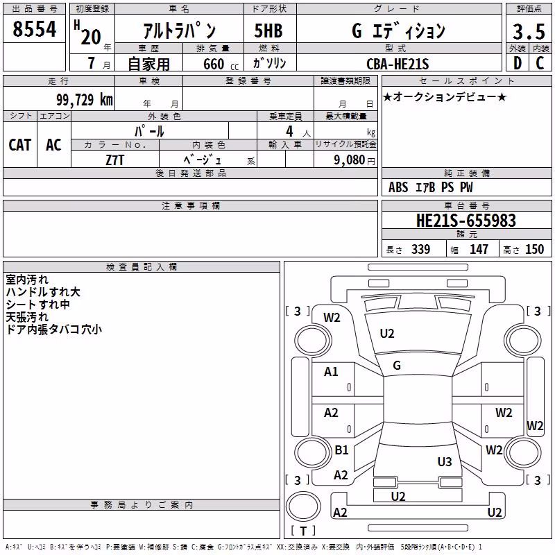 SUZUKI ALTO LAPIN