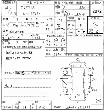 SUBARU PLEO PLUS