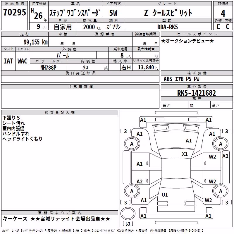 HONDA STEPWGN