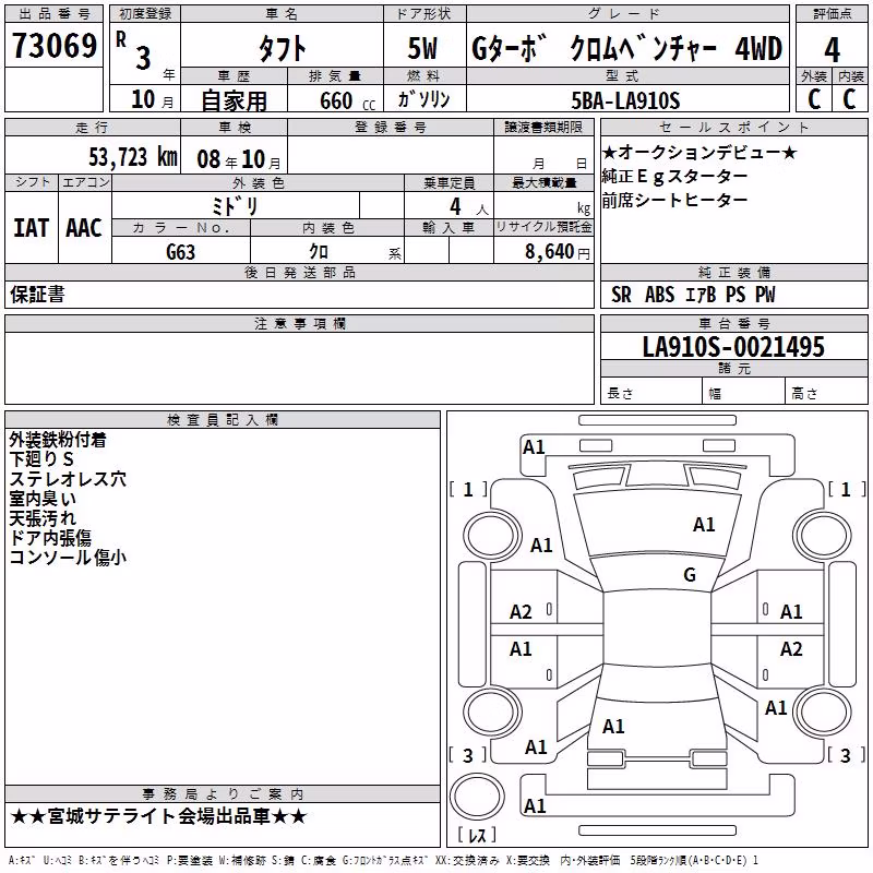 DAIHATSU TAFT