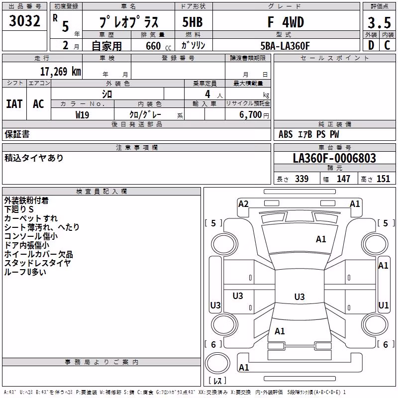 SUBARU PLEO PLUS