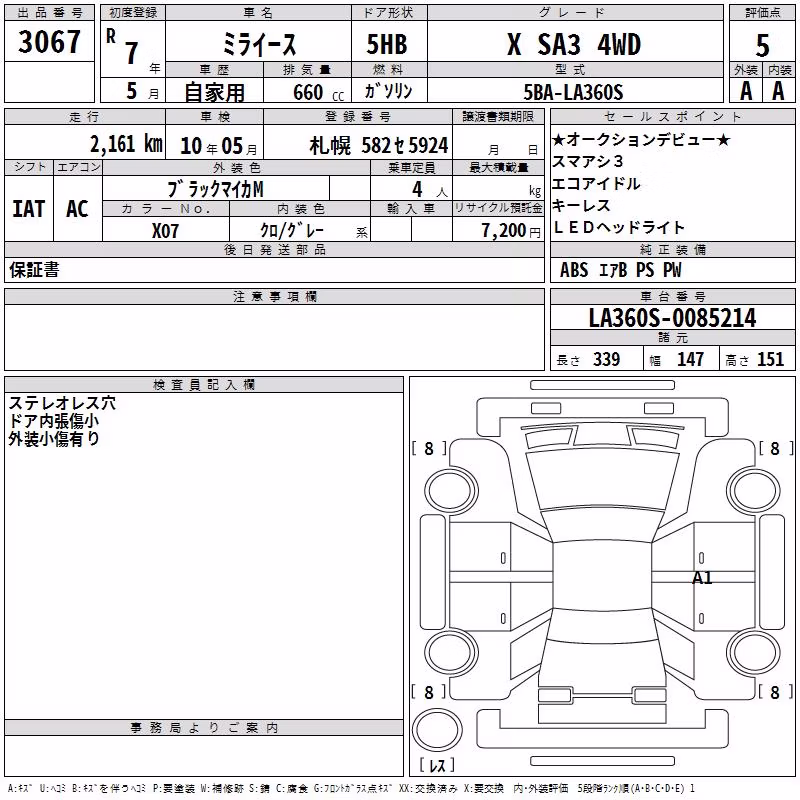DAIHATSU MIRA E:S