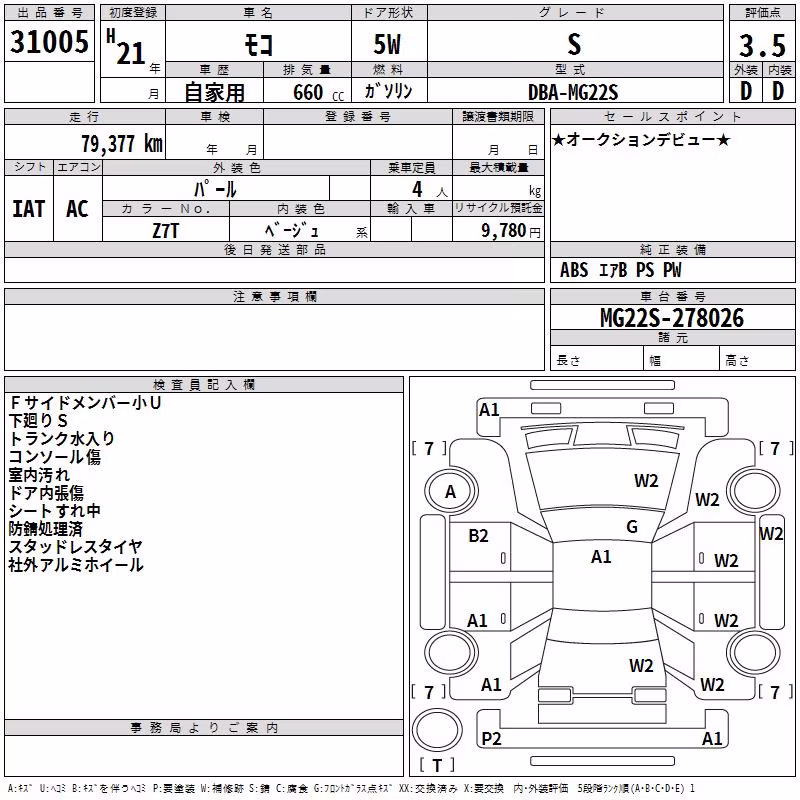 NISSAN MOCO