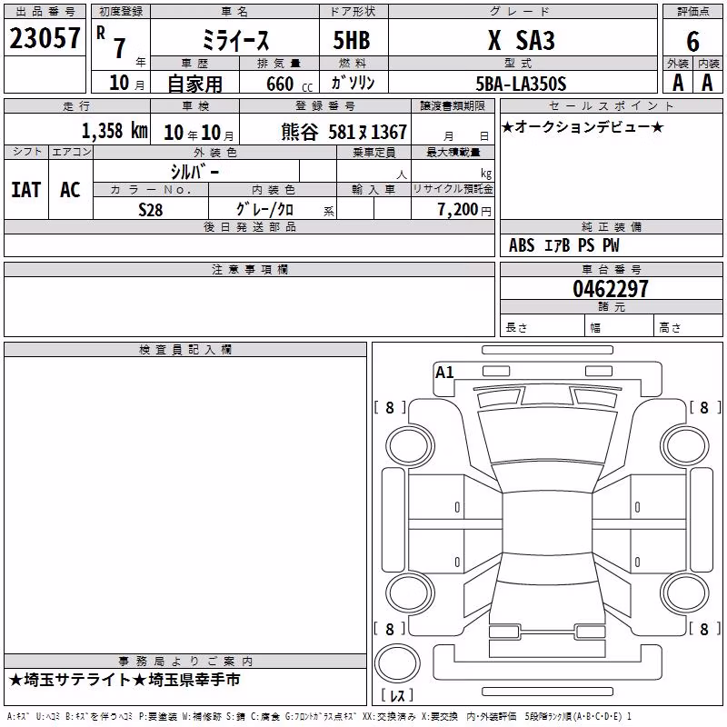 DAIHATSU MIRA E:S