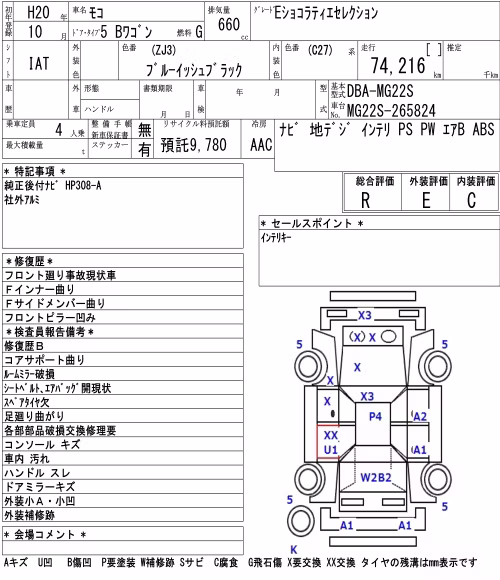 NISSAN MOCO