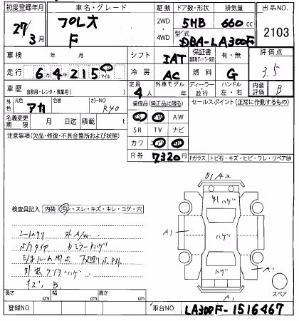 SUBARU PLEO PLUS