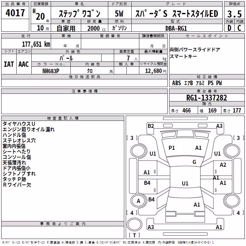 HONDA STEPWGN