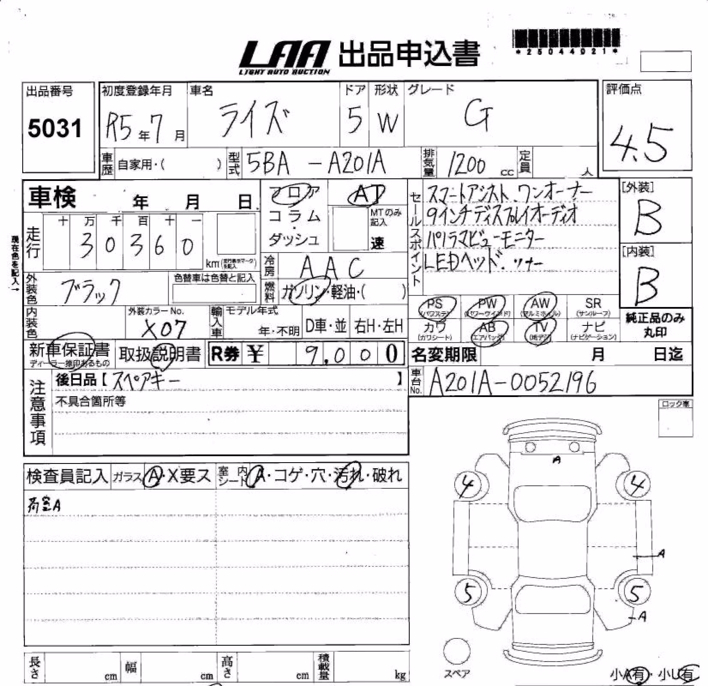 TOYOTA RAIZE