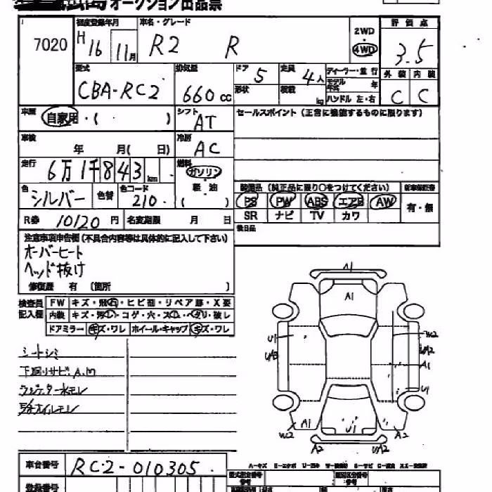 SUBARU R2