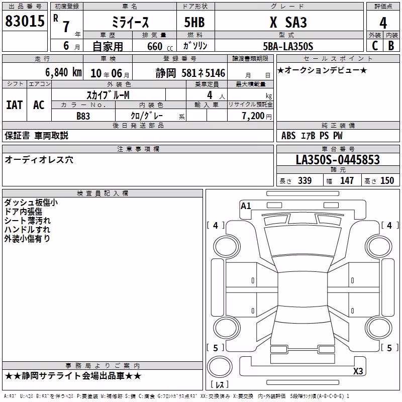 DAIHATSU MIRA E:S