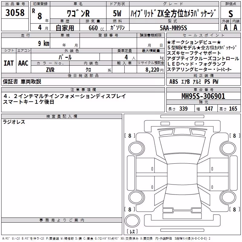 SUZUKI WAGON R