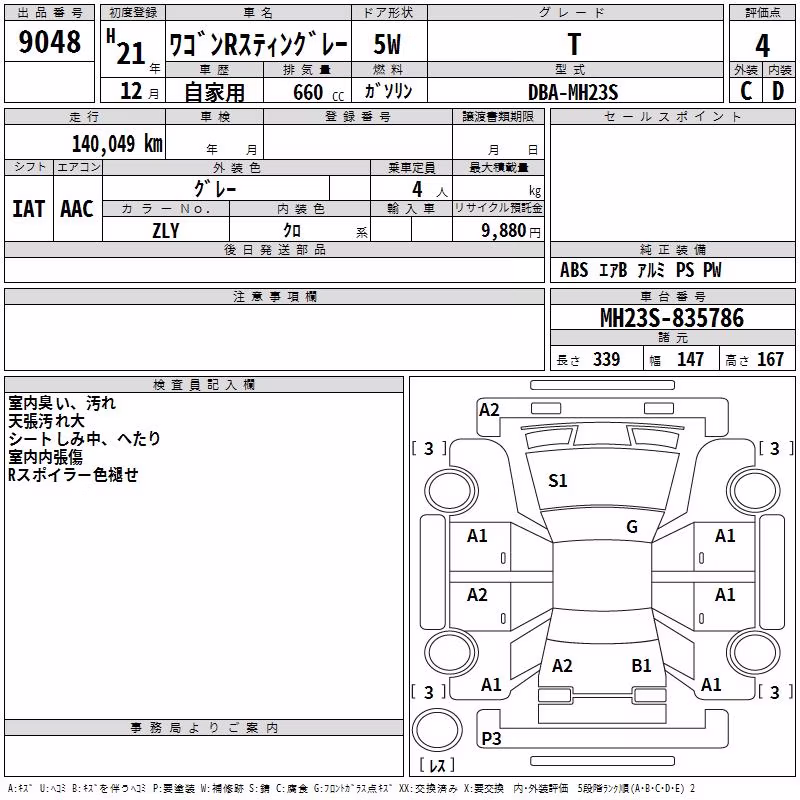 SUZUKI WAGON R