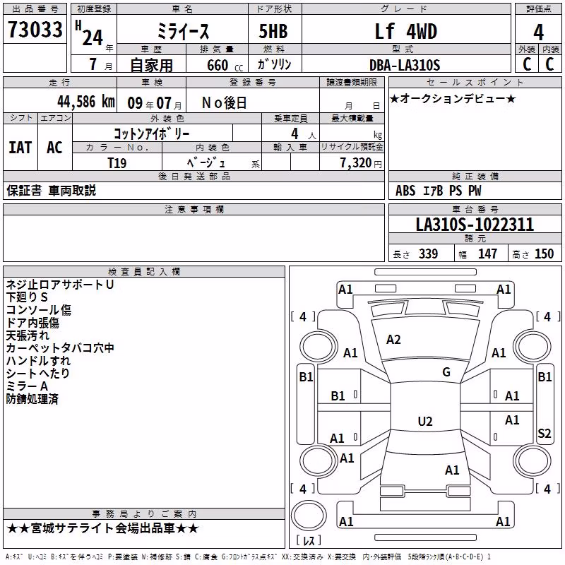 DAIHATSU MIRA E:S