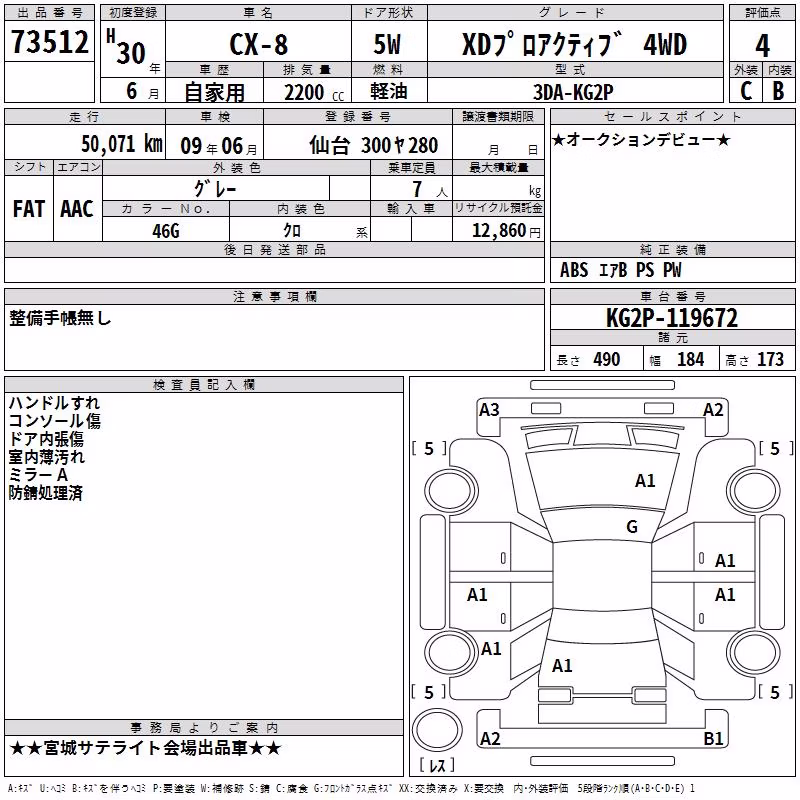 MAZDA CX-8